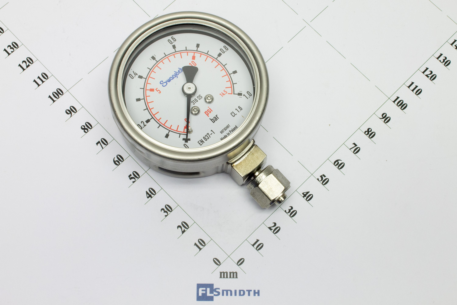 Manometer, 0-1bar, 6mm OD